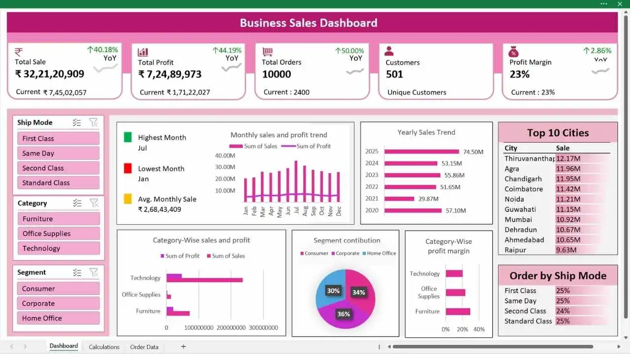 business-dashboard.webp